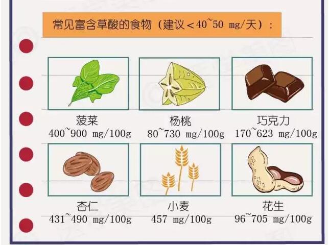 肾结石要注意不能吃什么食物