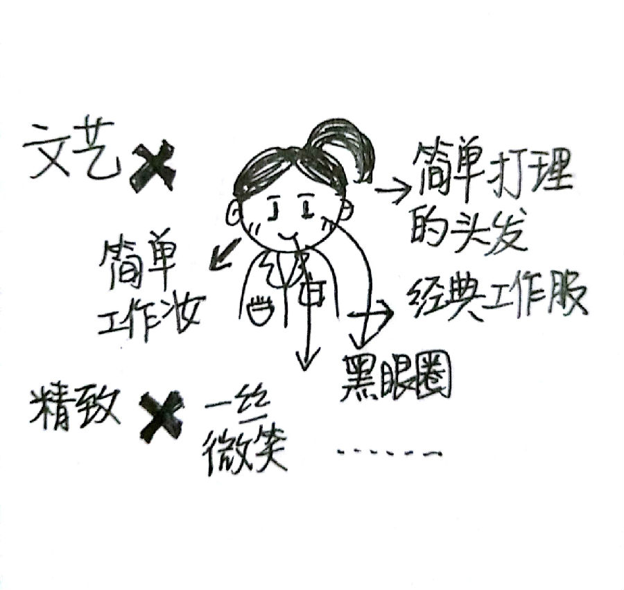 3·8女神节?我们不一样,作为女性医护要过就过