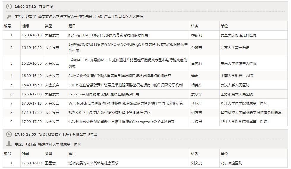 【APCN 2018】2018亚太地区肾脏病学术会议