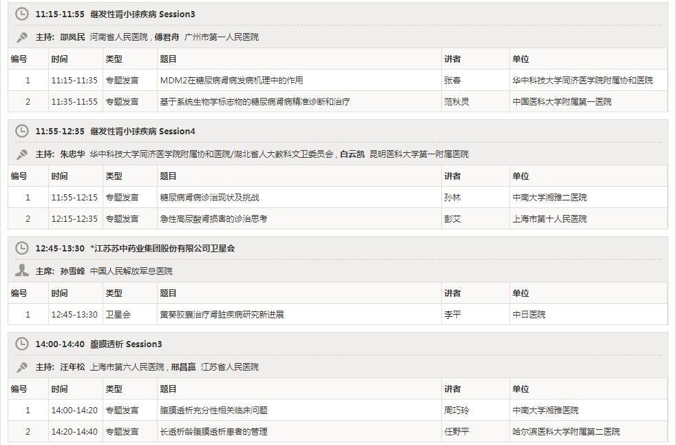 【APCN 2018】2018亚太地区肾脏病学术会议
