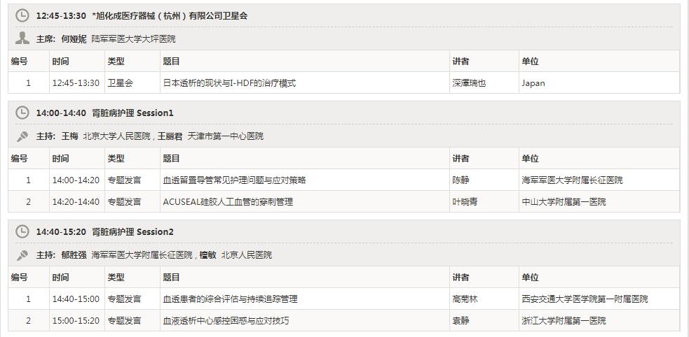 【APCN 2018】2018亚太地区肾脏病学术会议