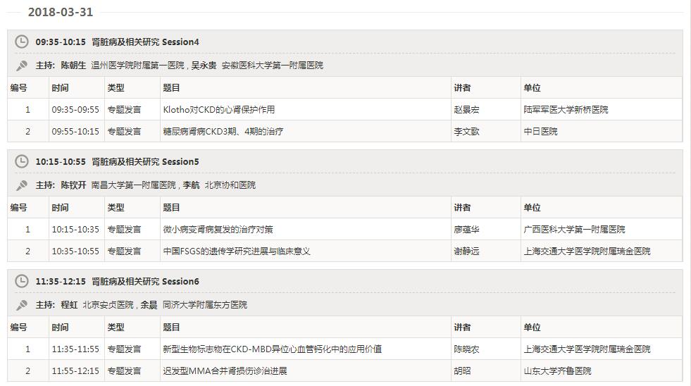 【APCN 2018】2018亚太地区肾脏病学术会议