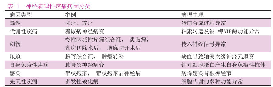 什么是精神病性问题 15232402227616.png