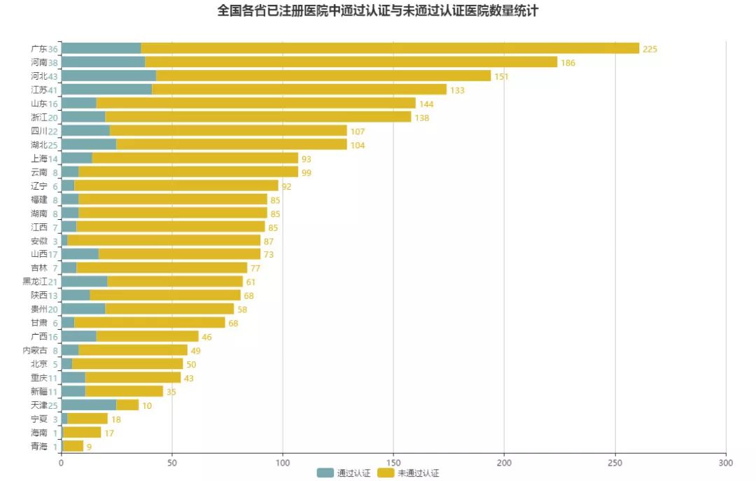 2020中国胸痛中心质_CCIF2020Online|中国胸痛中心:强化专业医疗服务能力,提