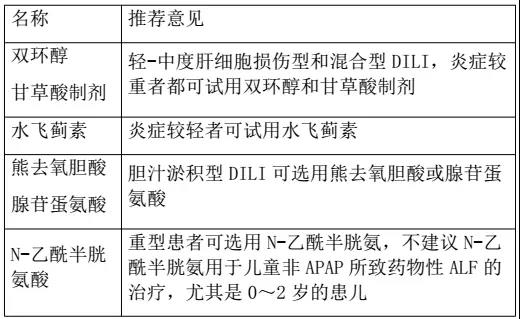 医学gdp胆碱是什么意思啊_医美消费回归理性化,营销该何去何从(2)