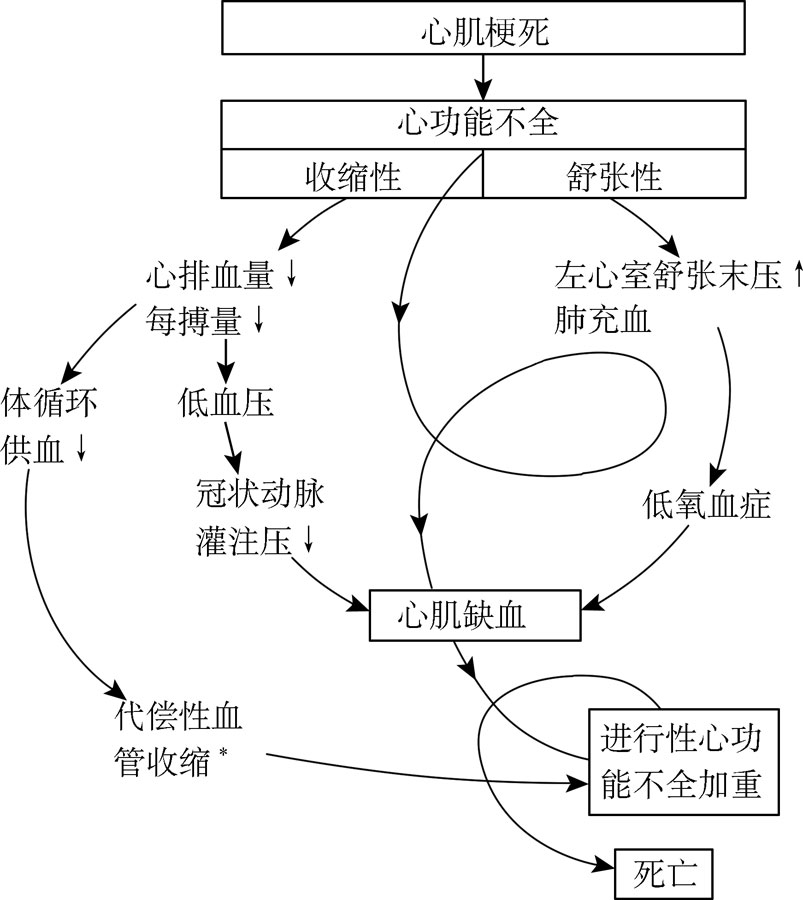 超短波脉冲治疗是什么原理_超短波治疗图片(3)