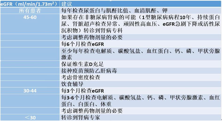 什么原因会导致尿微量白蛋白高 15337950279456.jpg