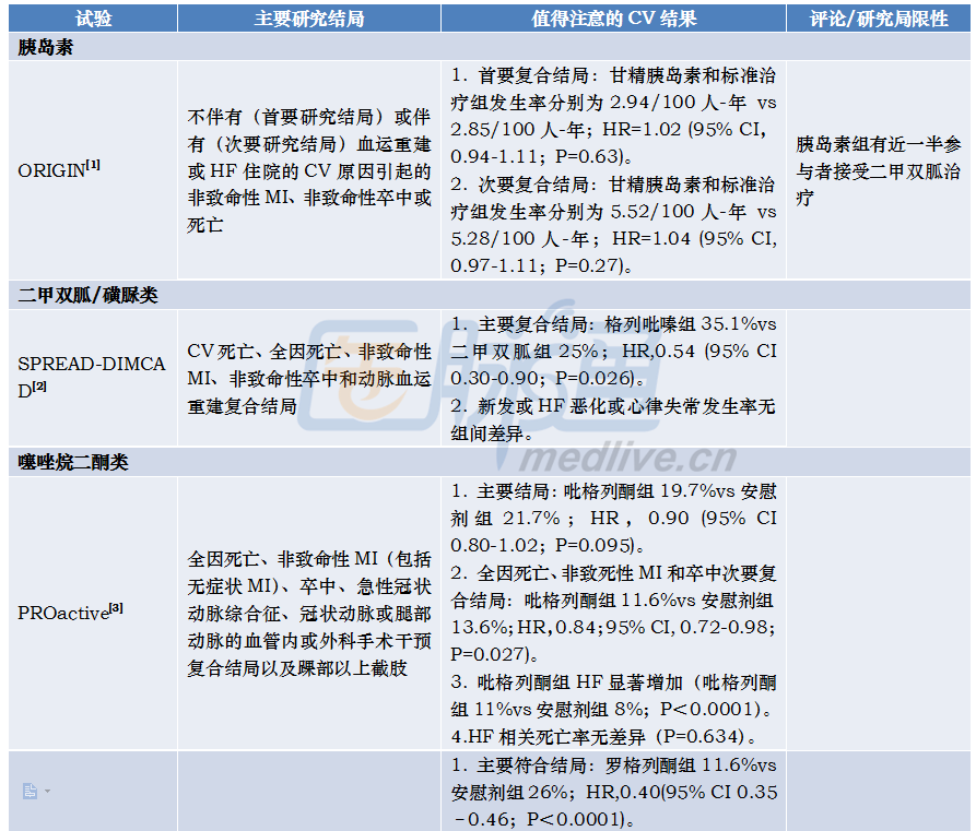 什么情况会影响血糖结果 15375209627300.png