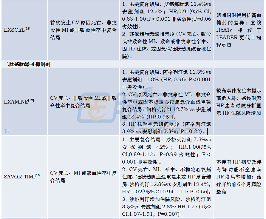 什么情况会影响血糖结果 15375211038798.png