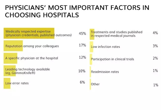 乳腺医院排名_乳腺科医院照片(3)