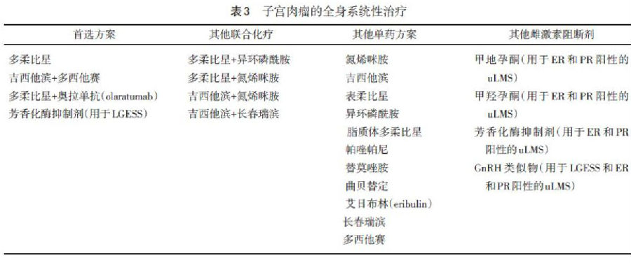 曲谱瑞林打多少(3)