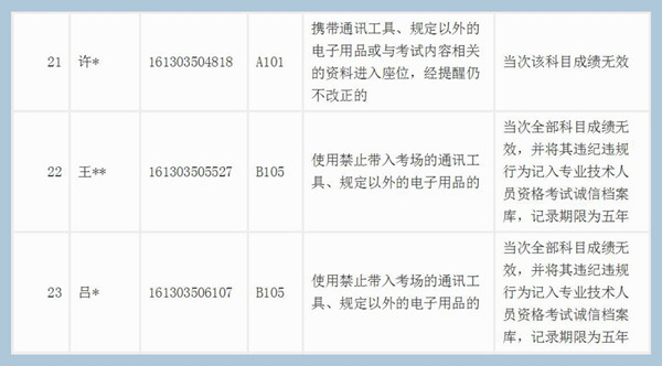 勃脉力人口总数_关于举办高效节水灌溉技术人员能力建设高级研修班的通知(2)