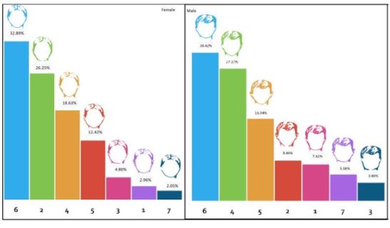 中国理想人口_中国人国中( 第三届)【指标实战参赛帖】 本文来自:理想论坛