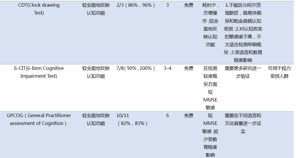 人口老龄化参考文献_...,关于全球应对人口老龄化的政策比较相关参考文献资料(3)