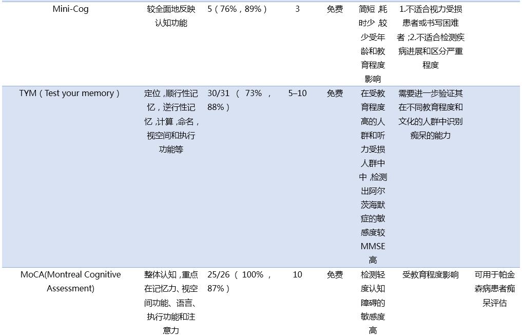 人口老龄化参考文献_...,关于全球应对人口老龄化的政策比较相关参考文献资料(2)