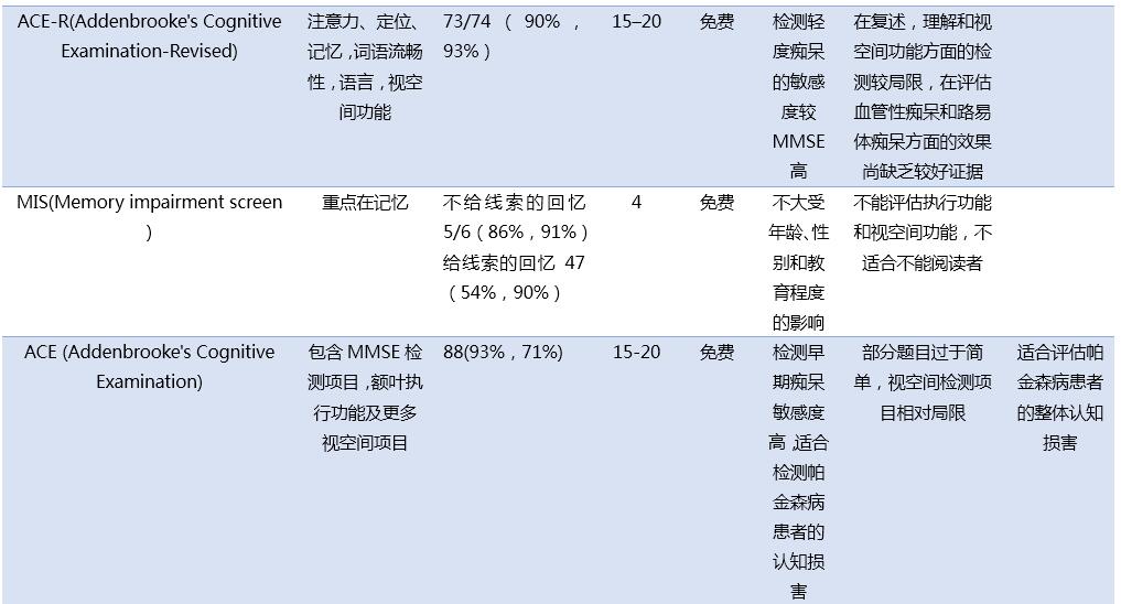 人口老龄化参考文献_...,关于全球应对人口老龄化的政策比较相关参考文献资料(2)