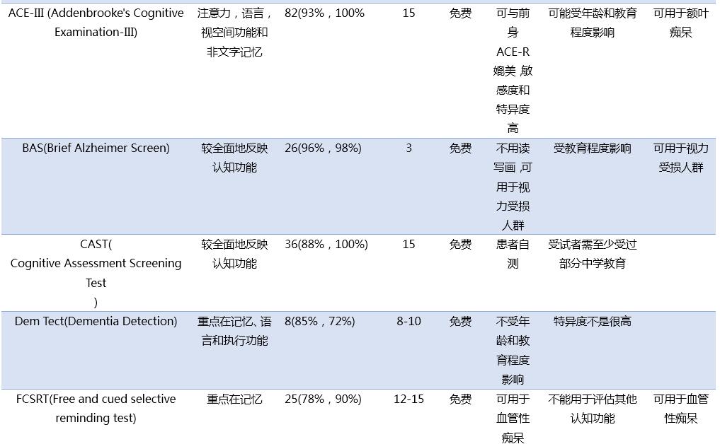 人口老龄化参考文献_...,关于全球应对人口老龄化的政策比较相关参考文献资料(2)