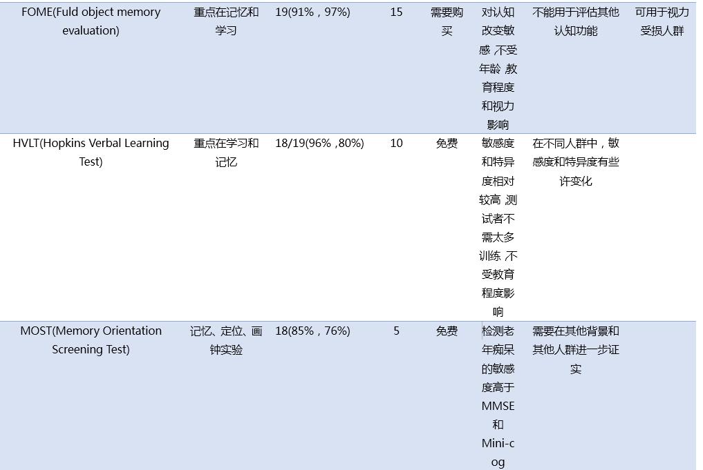 人口老龄化参考文献_...,关于全球应对人口老龄化的政策比较相关参考文献资料(2)