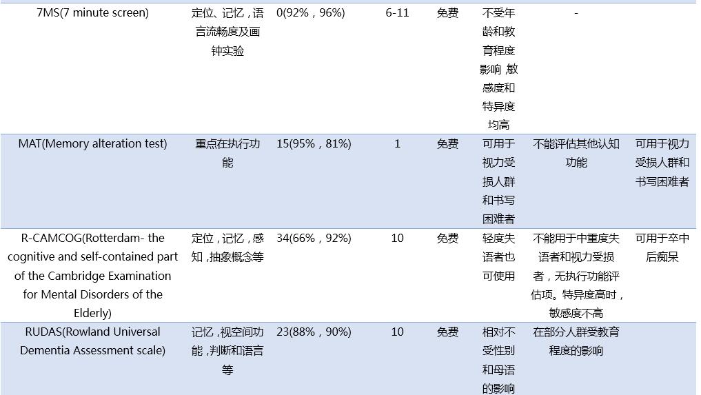 人口老龄化参考文献_...,关于全球应对人口老龄化的政策比较相关参考文献资料(3)