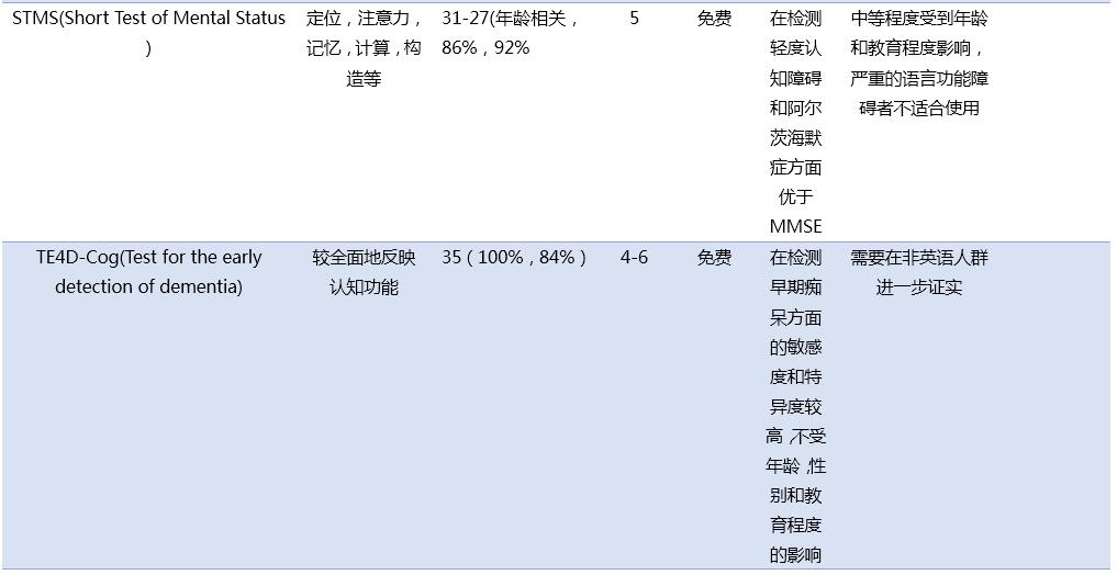 人口老龄化参考文献_...,关于全球应对人口老龄化的政策比较相关参考文献资料(2)