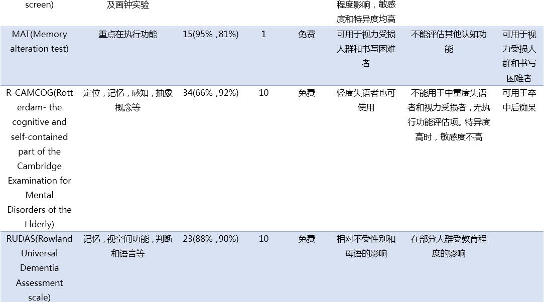 人口老龄化参考文献_...,关于全球应对人口老龄化的政策比较相关参考文献资料(3)