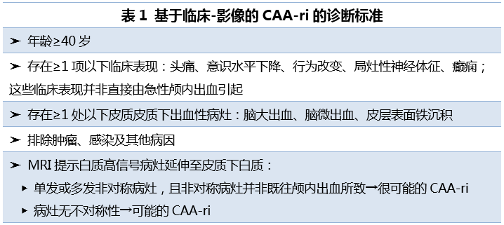 caa是什么意思,caa是什么意思的缩写