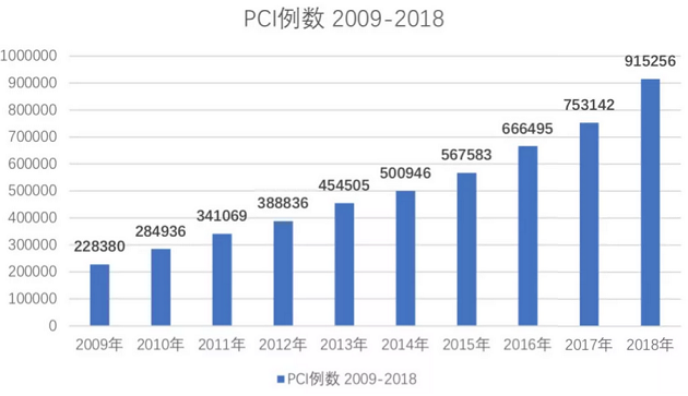 兵团人口数_一战时,德国兵团的人数分配是多少(3)