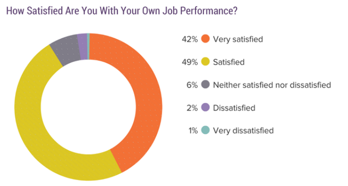 2019美国经济_美国一季度GDP数据点评 关于2019年美国经济,我们这样看