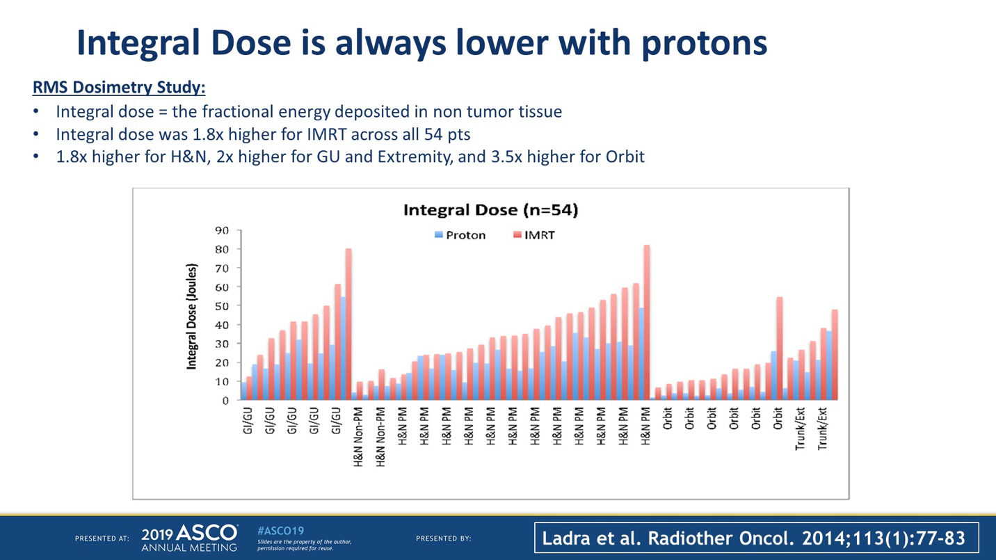 什么叫质子治疗系统 1560501083835092.png