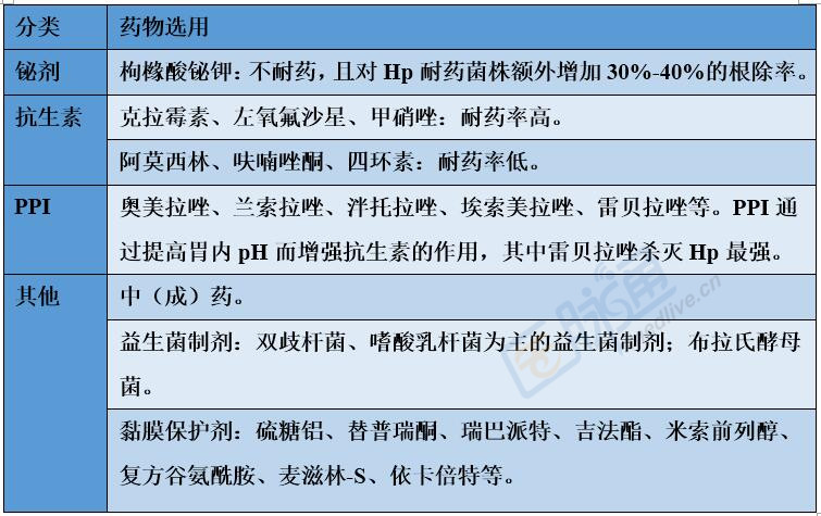 这三种荨麻疹,治疗时不能只用抗过敏药