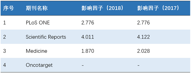 1561376095819128.png 微信截图_20190624192134.png