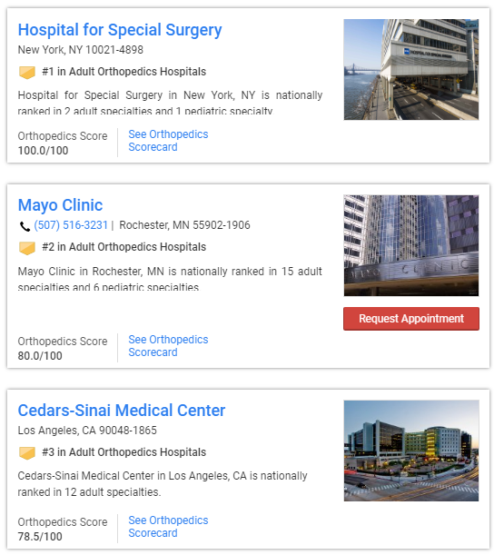 2020全国医院排名骨_2020第三届中国医院百强院公布(2)