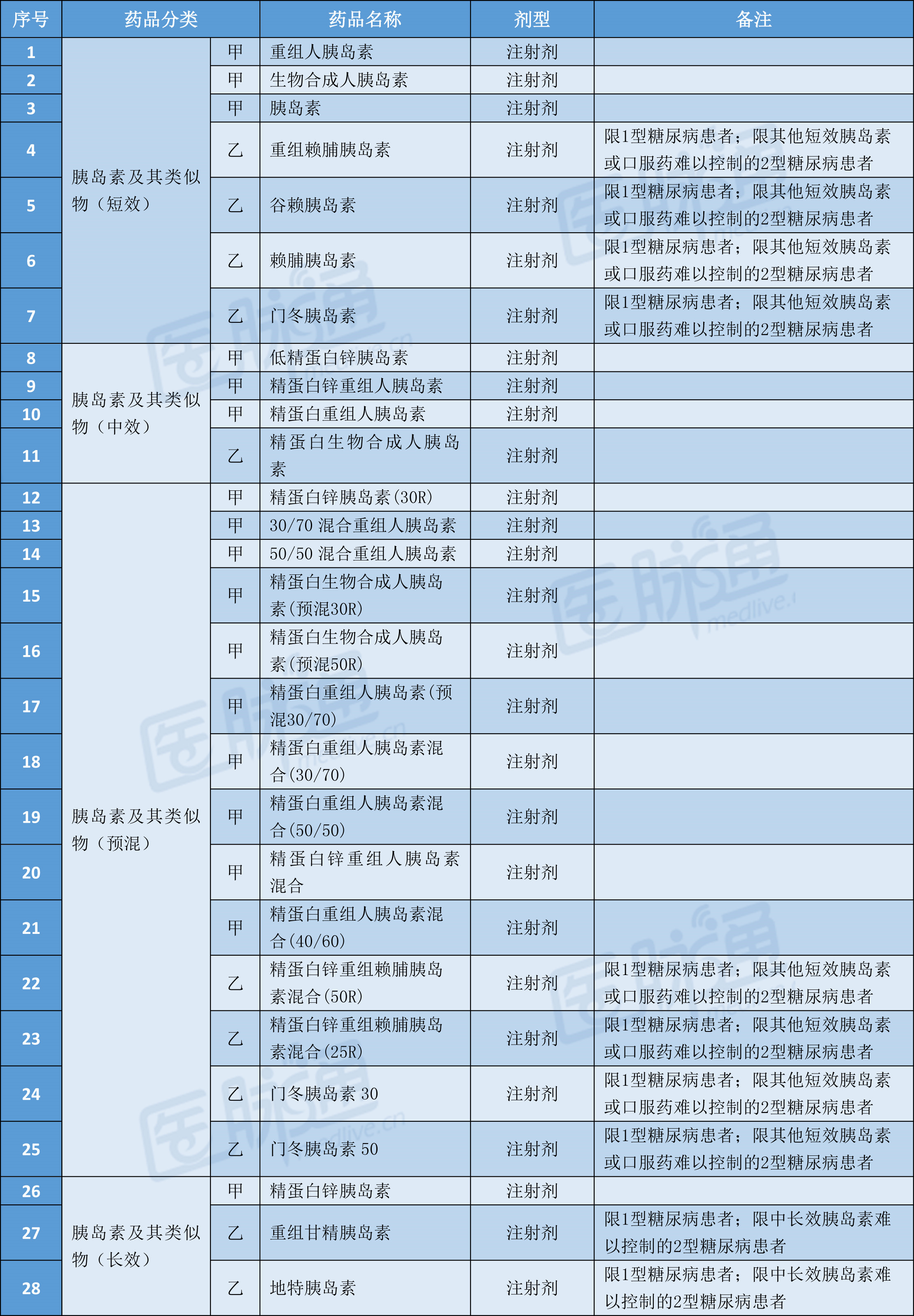 许昌人均收入_许昌学院(3)