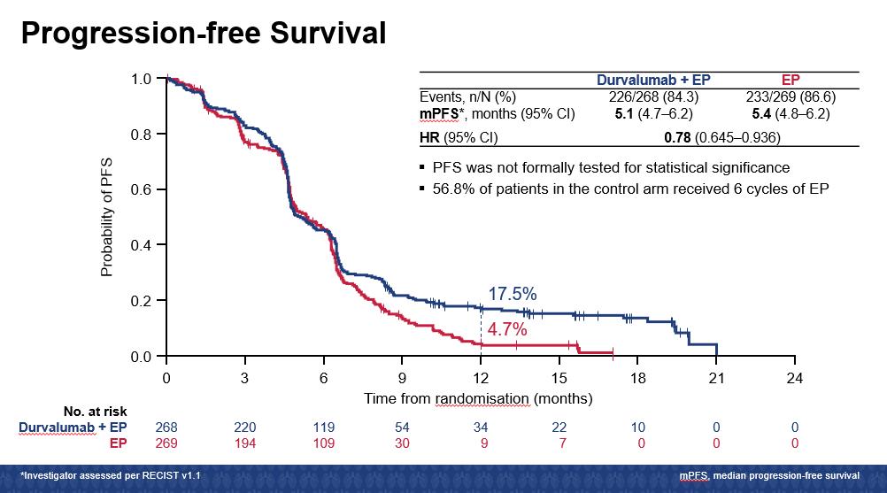 化疗gdp方案副作用_化疗副作用图