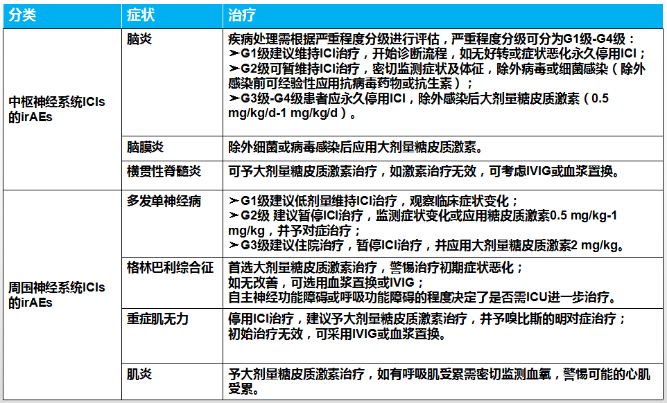 免疫检验技术名词解释,免疫检验技术名词解释是什么