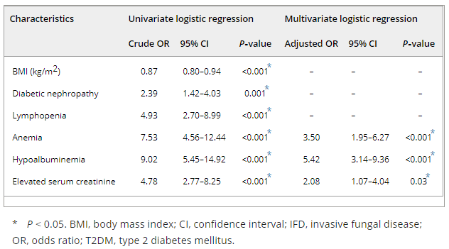 什么是外生肌酐 1579491390973216.png