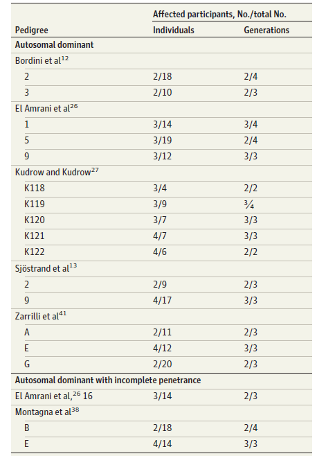 增值性评价系统_增值性评价_增值性评价系统