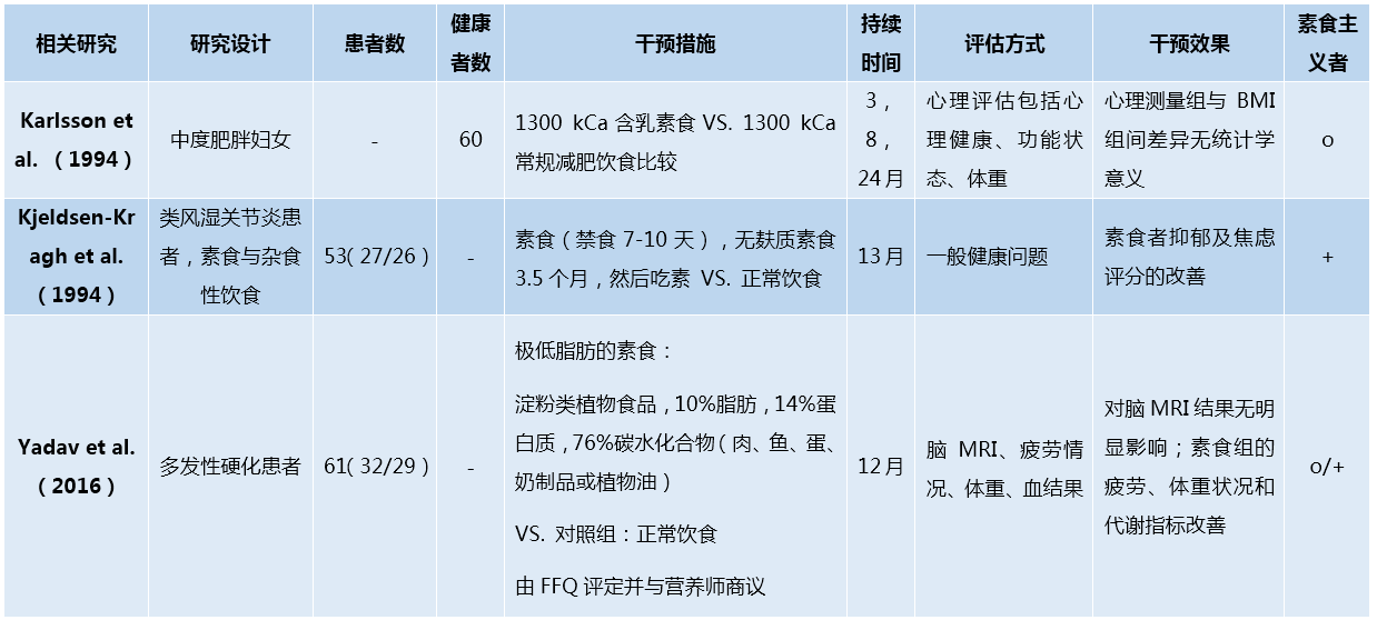 什么恶食成语_成语故事图片(3)