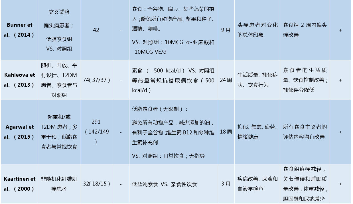 什么恶食成语_成语故事图片(3)