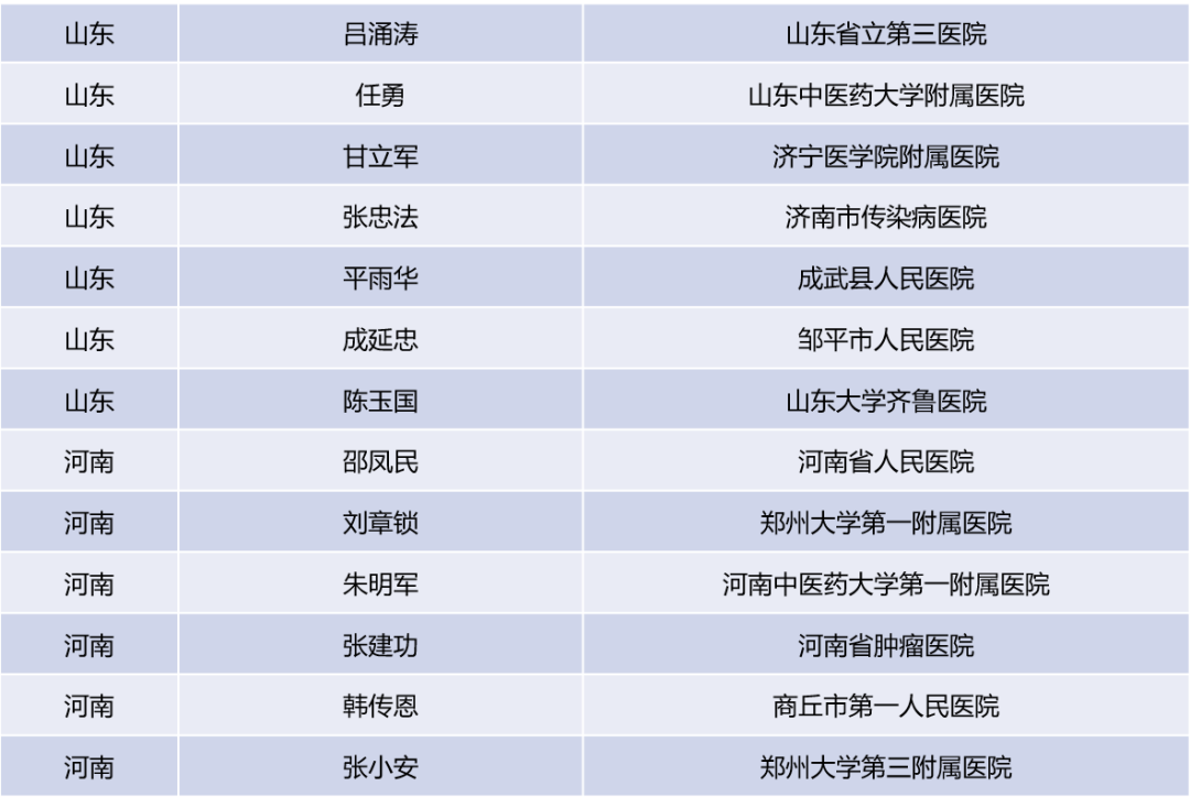 兴和人口_睿兴和盛建材乐人地板强化地板A302 ㎡(3)