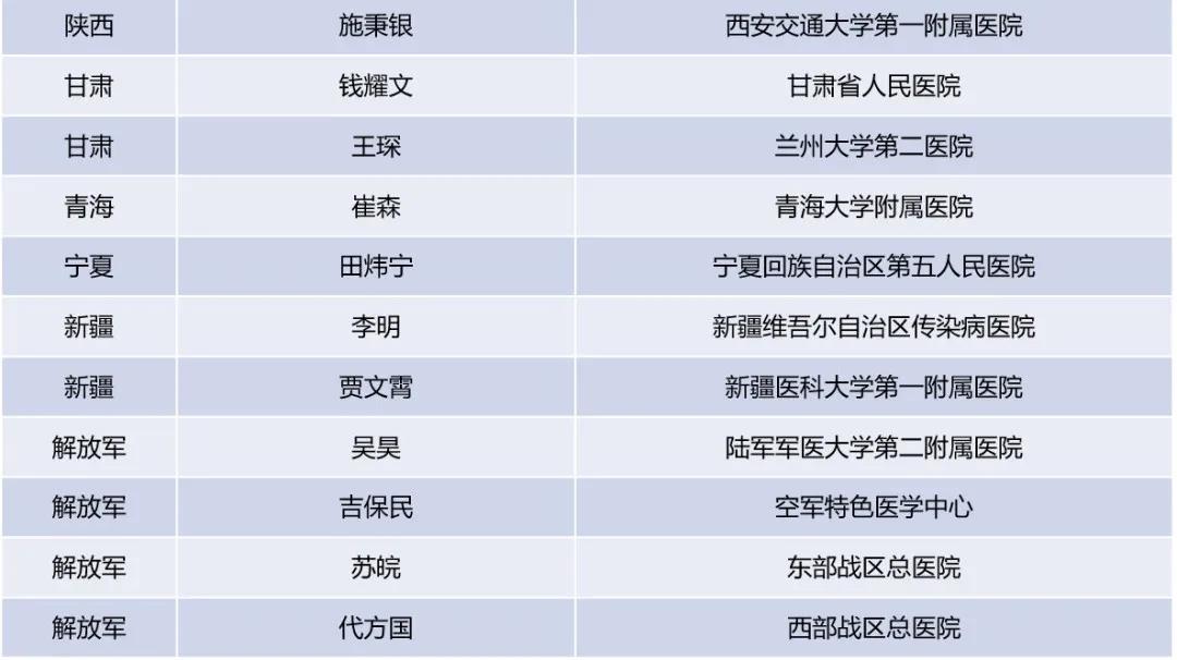 兴和人口_睿兴和盛建材乐人地板强化地板A302 ㎡(3)