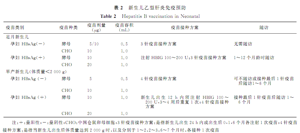 老年人肺炎疫苗多少钱一针_7价肺炎疫苗多少钱一针_肺炎球菌疫苗多少钱一针