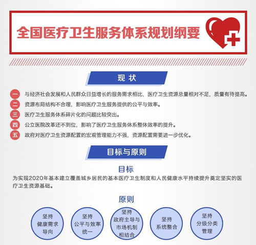 湖北省卫生健康委员会副主任_湖北省卫生健康委员会_湖北省卫生和健康委员会主任