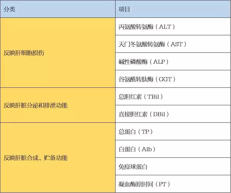 肺炎球菌疫苗多少钱一支_隐球菌肺炎可怕吗_金色葡萄球菌球菌肺炎