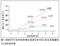 第23届亚太地区肝脏研究协会（APASL）年会