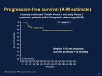 2014美国临床肿瘤学会(ASCO)年会
