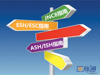 2015欧洲高血压学会科学年会（ESH2015）