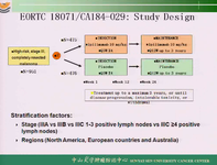 2014年临床肿瘤学新进展学术研讨会暨2014年Best of ASCO 中国会议