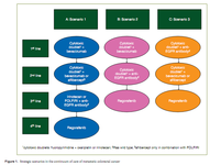 2014年欧洲临床肿瘤协会年会（ESMO）