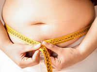 2015年美国心脏病学会年会（ACC2015）